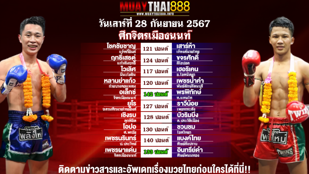 โปรแกรมมวย ศึกจิตรเมืองนนท์ วันที่ 28 ก.ย. 67