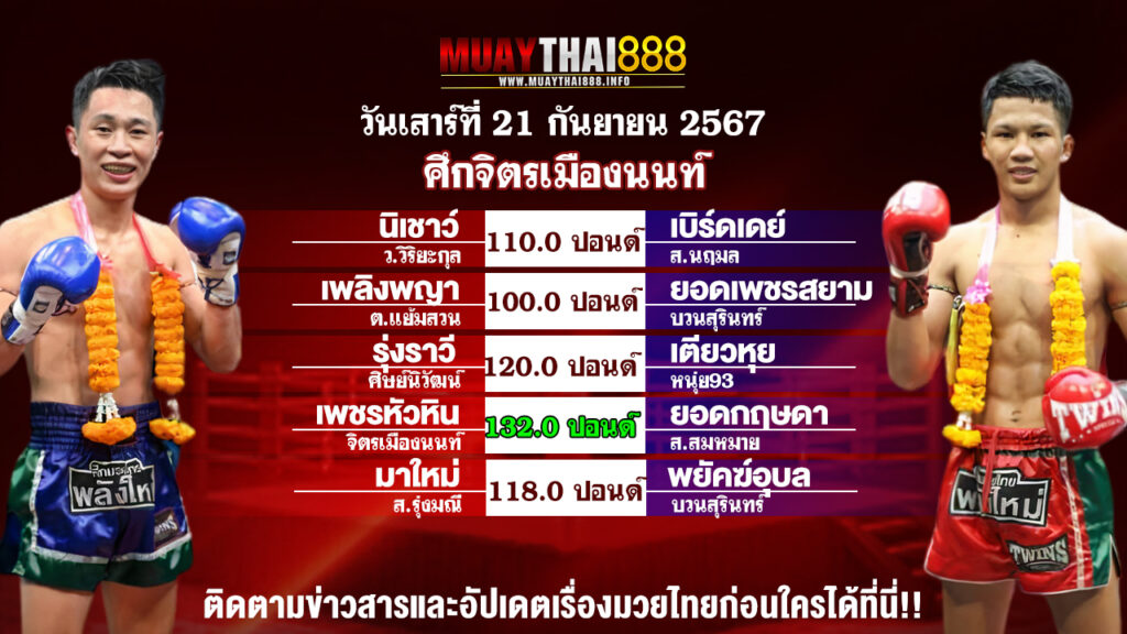 โปรแกรมมวย ศึกจิตรเมืองนนท์ วันที่ 21 ก.ย. 67