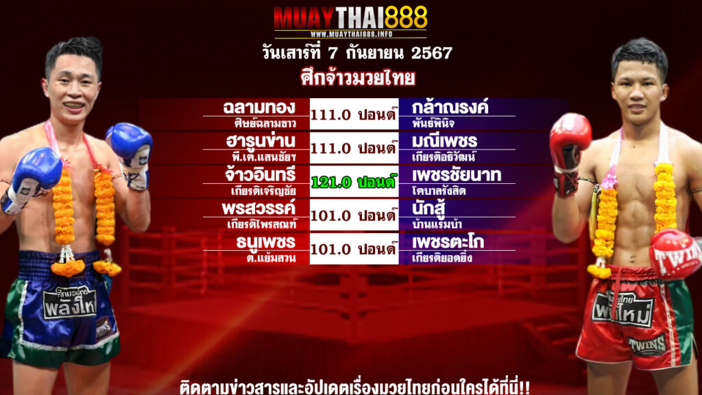 โปรแกรมมวย ศึกจ้าวมวยไทย วันที่ 7 ก.ย. 67