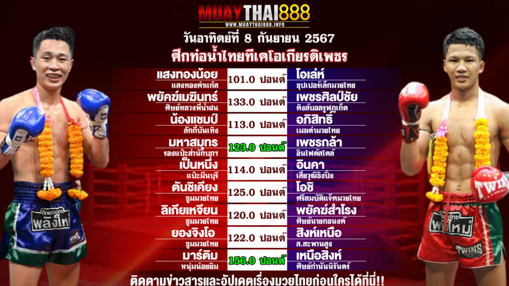 โปรแกรมมวย ศึกท่อน้ำไทยทีเคโอเกียรติเพชร วันที่ 8 ก.ย. 67