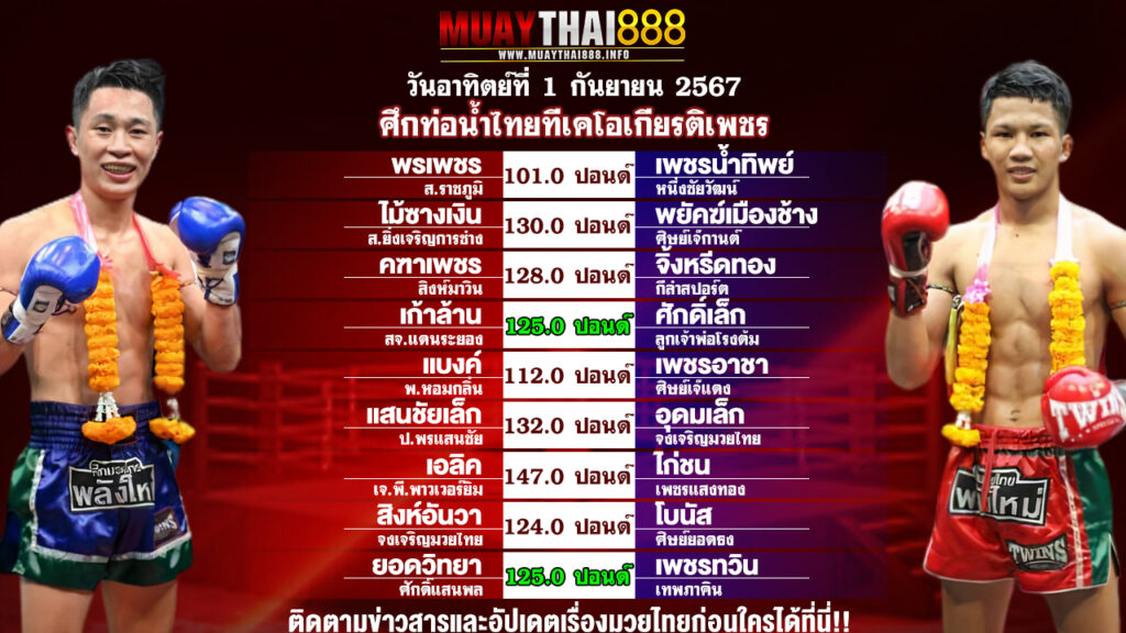 โปรแกรมมวย ศึกท่อน้ำไทยทีเคโอเกียรติเพชร วันที่ 1 ก.ย. 67