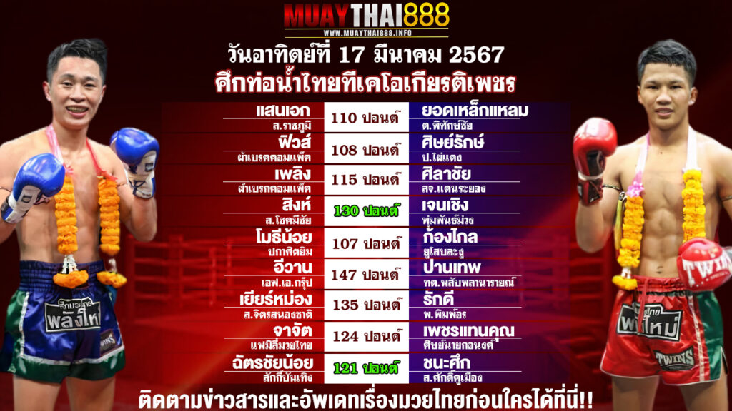 โปรแกรมมวย   ศึกท่อน้ำไทยทีเคโอเกียรติเพชร  วันที่ 15 ก.ย. 67