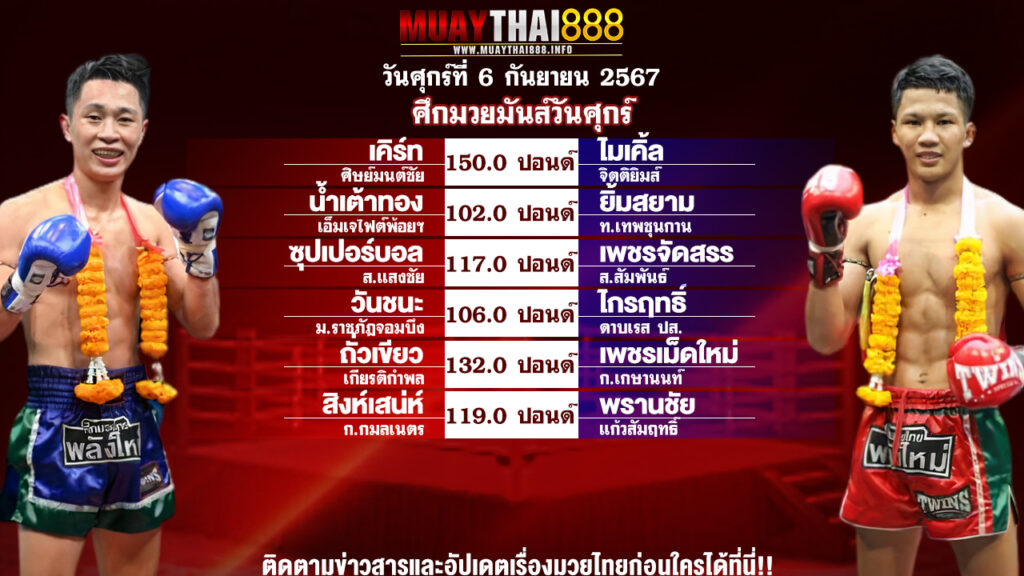 โปรแกรมมวย ศึกมวยมันส์วันศุกร์ วันที่ 6 ก.ย. 67