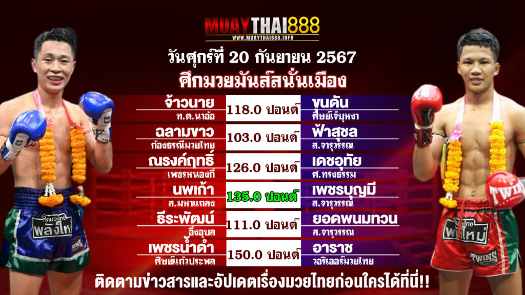 โปรแกรมมวย ศึกมวยมันส์วันศุกร์  วันที่ 20 ก.ย. 67