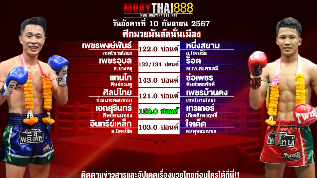 โปรแกรมมวย ศึกมวยมันส์สนั่นเมือง วันที่ 10 ก.ย. 67