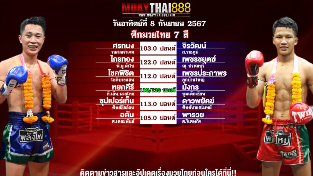 โปรแกรมมวย ศึกมวยไทย 7 สี วันที่ 8 ก.ย. 67