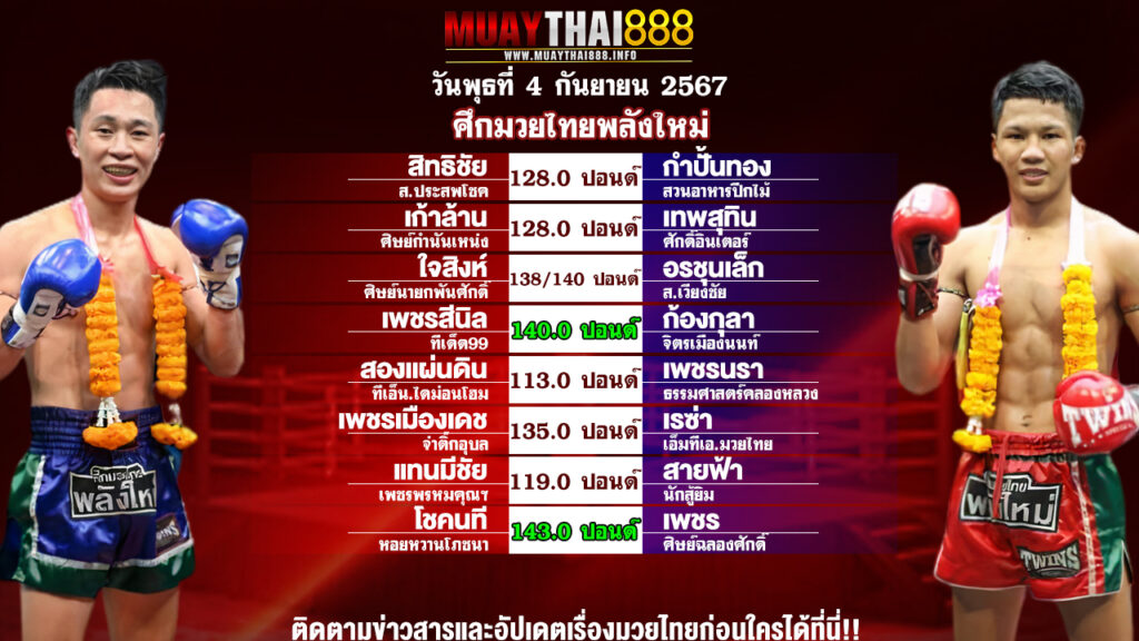 โปรแกรมมวย ศึกมวยไทยพลังใหม่ วันที่ 4 ก.ย. 67