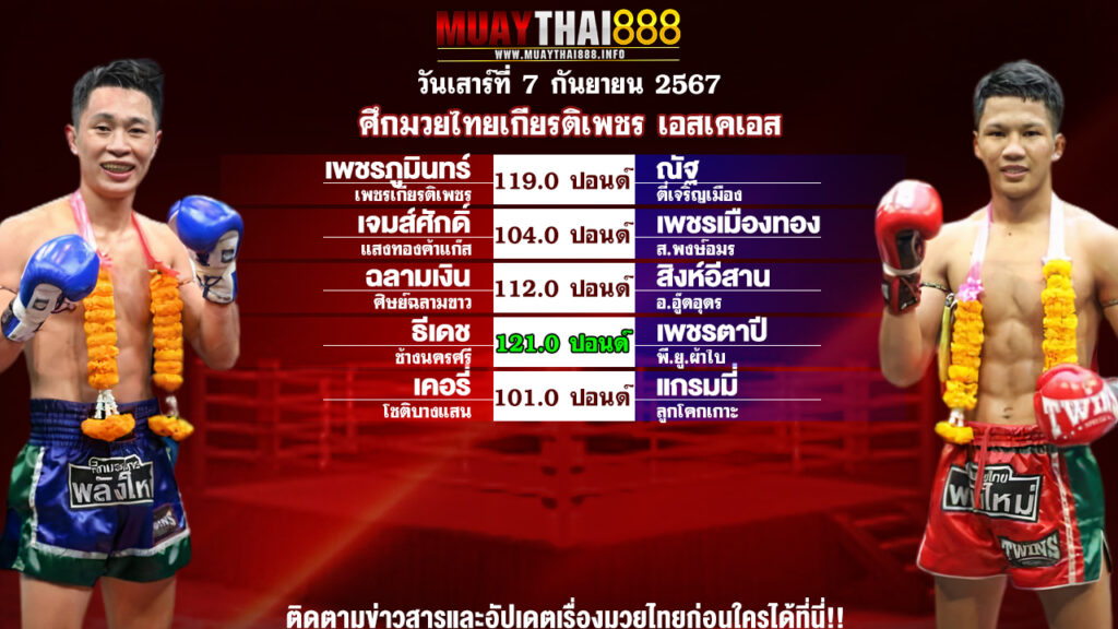 โปรแกรมมวย ศึกมวยไทยเกียรติเพชร เอสเคเอส วันที่ 7 ก.ย. 67