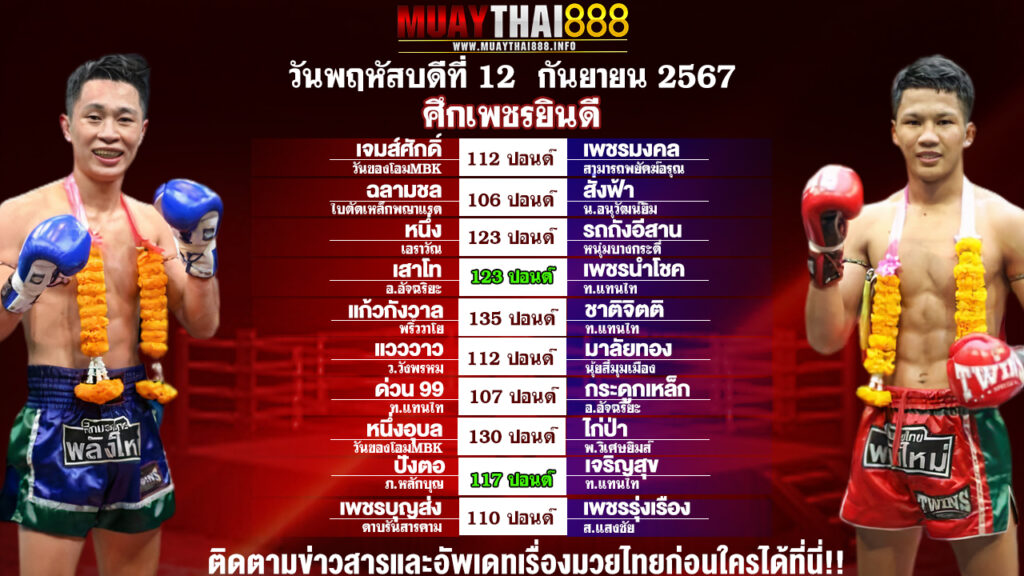 โปรแกรมมวย  ศึกเพชรยินดี  วันที่ 12 ก.ย. 67