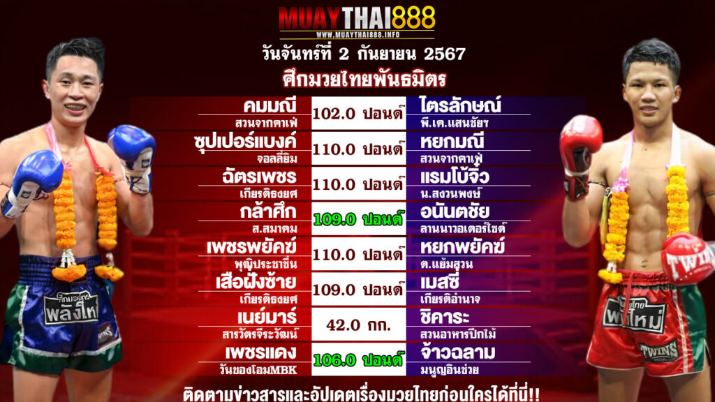 โปรแกรมมวย ศึกมวยไทยพันธมิตร วันที่ 2 ก.ย. 67