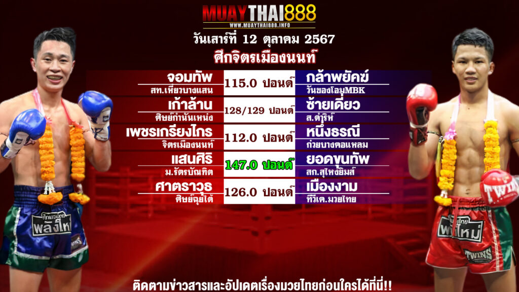 โปรแกรมมวย ศึกจิตรเมืองนนท์ วันที่ 12 ต.ค. 67