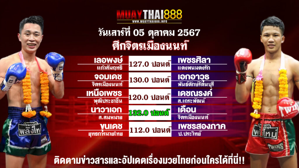 โปรแกรมมวย  ศึกจิตรเมืองนนท์   วันที่ 05 ต.ค. 67