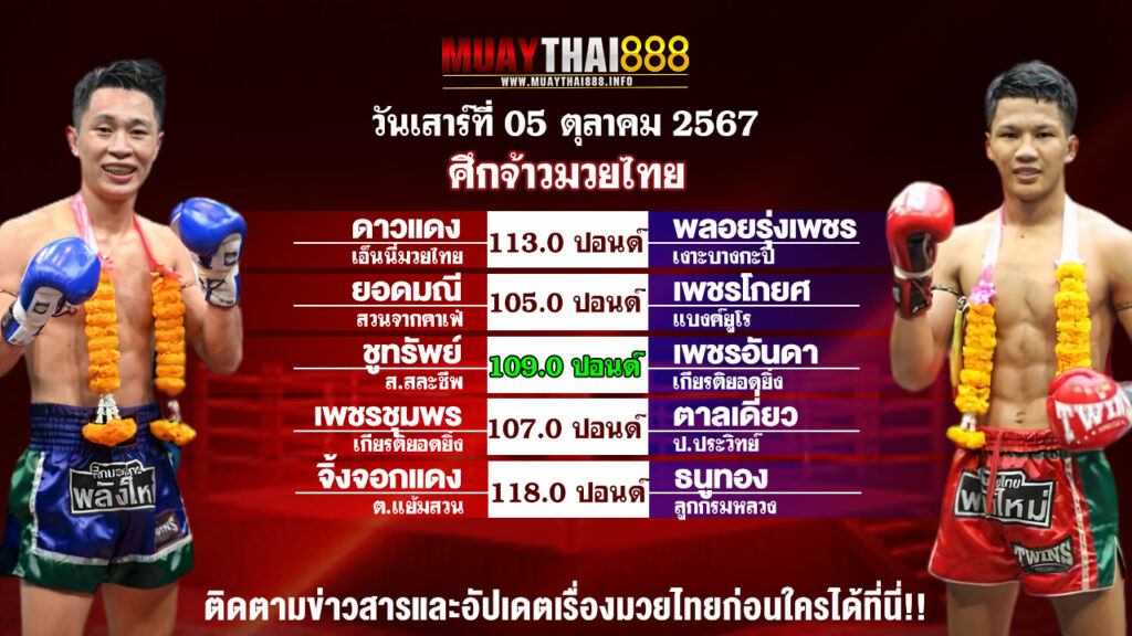 โปรแกรมมวย  ศึกจ้าวมวยไทย วันที่ 05 ต.ค. 67