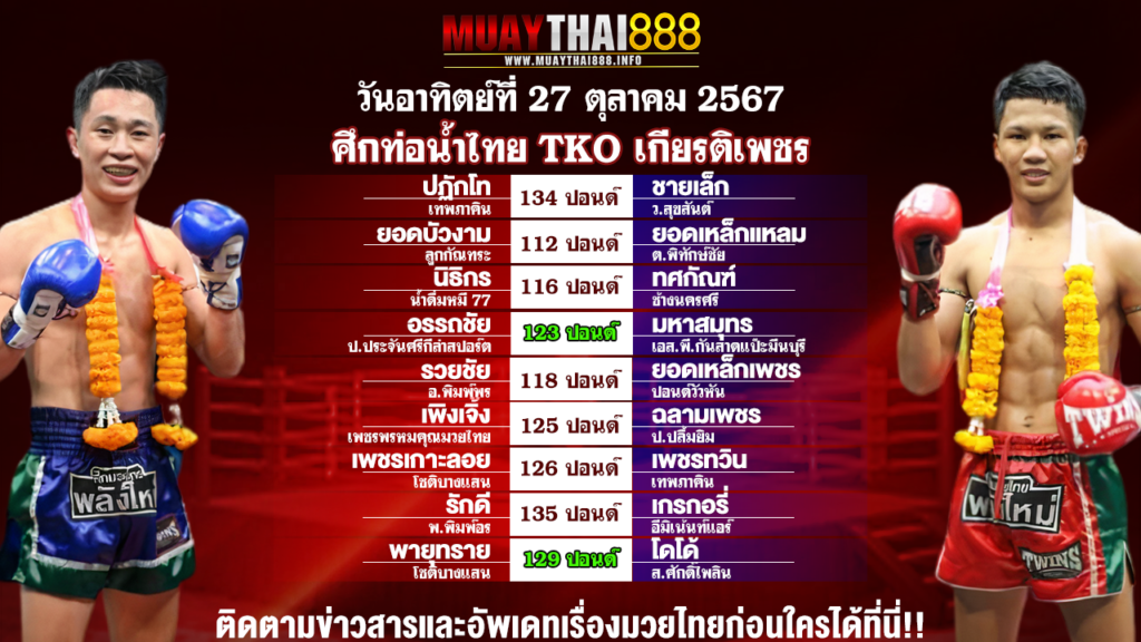 โปรแกรมมวย ศึกท่อน้ำไทย TKO เกียรติเพชร วันที่ 27 ต.ค. 67