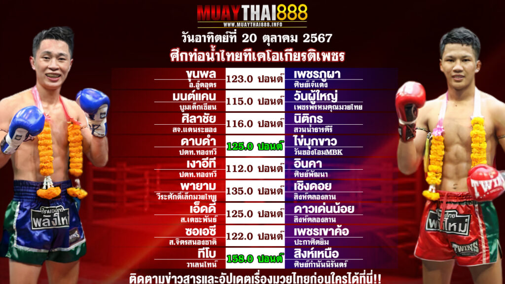 โปรแกรมมวย ศึกท่อน้ำไทยทีเคโอเกียรติเพชร วันที่ 20 ต.ค. 67