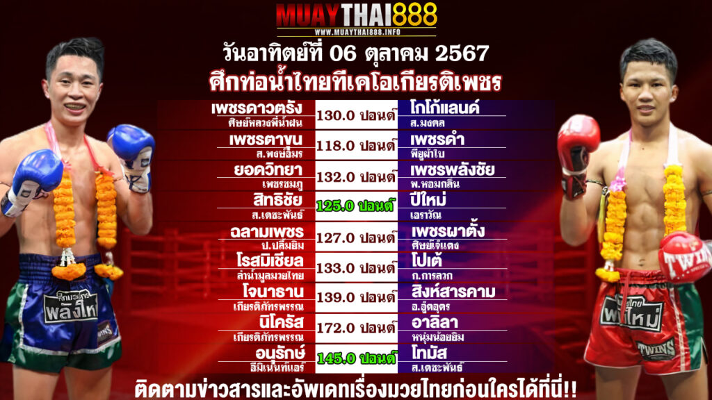 โปรแกรมมวย  ศึกท่อน้ำไทยทีเคโอเกียรติเพชร  วันที่ 06 ต.ค. 67