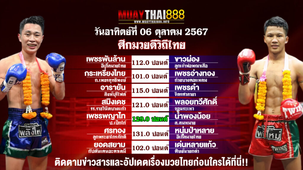 โปรแกรมมวย ศึกมวยดีวิถีไทย  วันที่ 06 ต.ค. 67