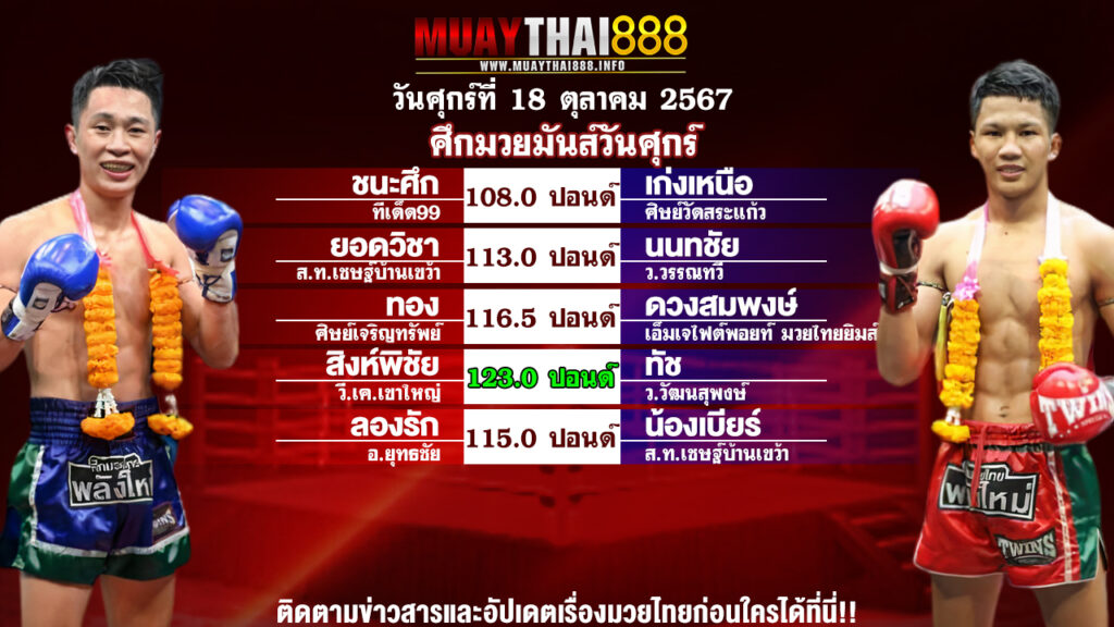 โปรแกรมมวย ศึกมวยมันส์วันศุกร์ วันที่ 18 ต.ค. 67