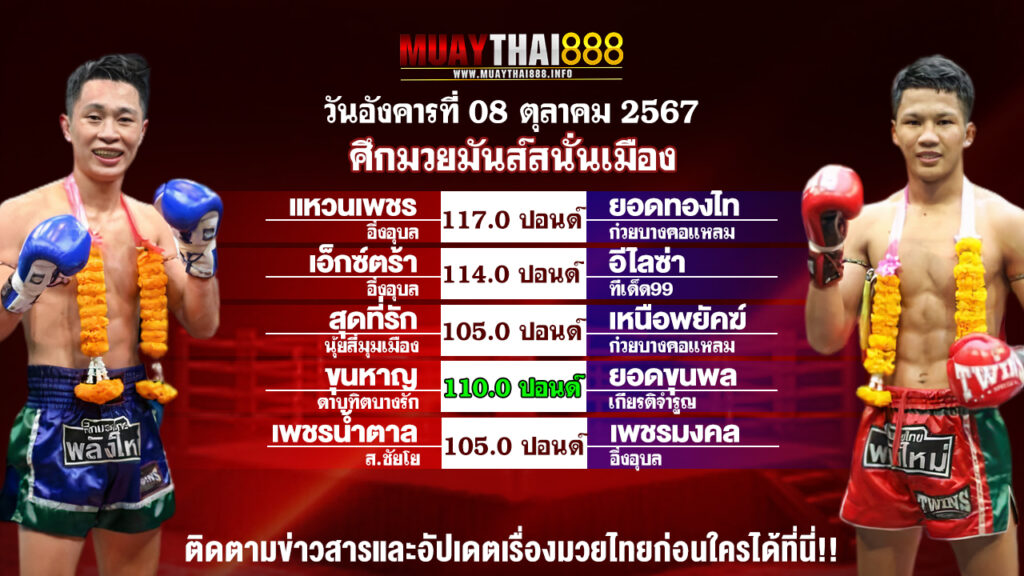 โปรแกรมมวย  ศึกมวยมันส์สนั่นเมือง วันที่ 08 ต.ค. 67