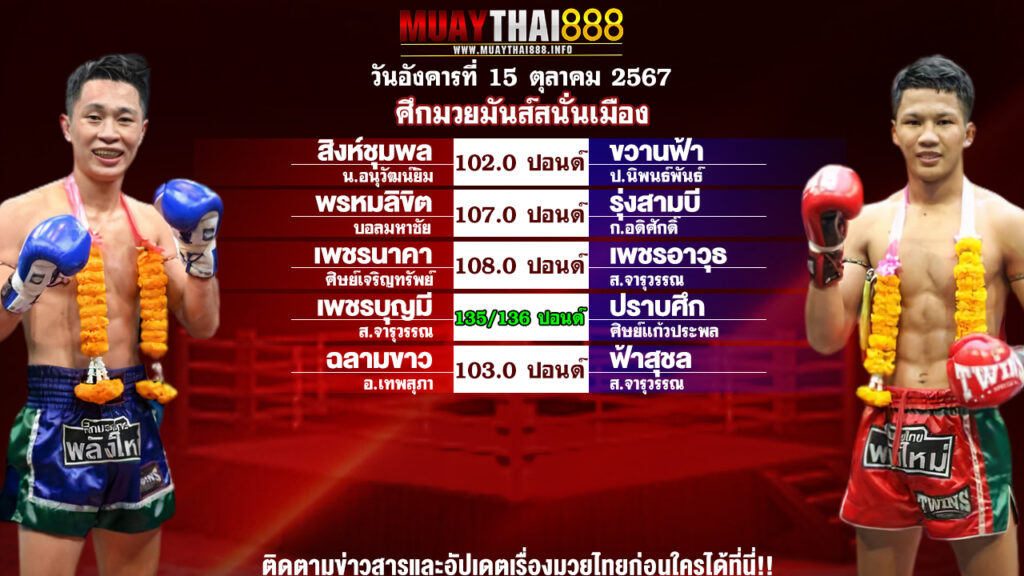 โปรแกรมมวย ศึกมวยมันส์สนั่นเมือง วันที่ 15 ต.ค. 67