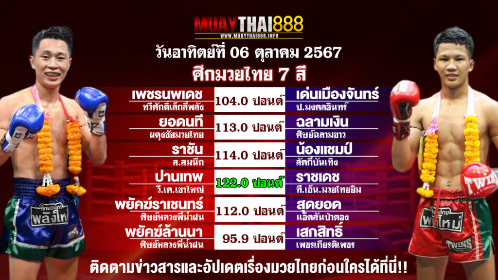 โปรแกรมมวย  ศึกมวยไทย 7 สี  วันที่ 06 ต.ค. 67