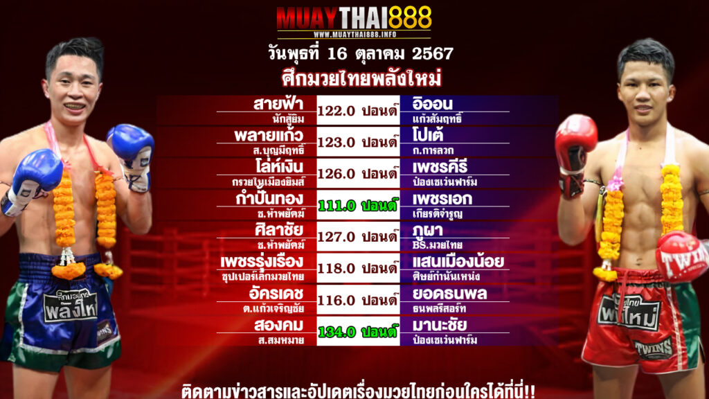 โปรแกรมมวย ศึกมวยไทยพลังใหม่ วันที่ 16 ต.ค. 67