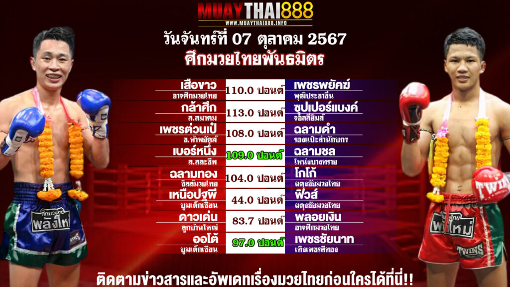 โปรแกรมมวย  ศึกมวยไทยพันธมิตร  วันที่ 07 ต.ค. 67