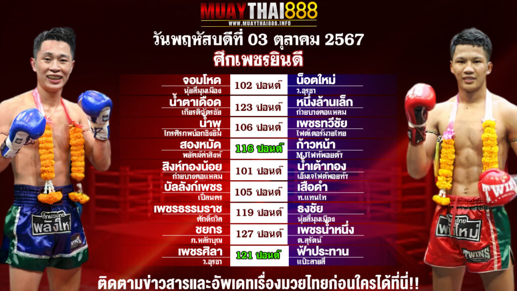 โปรแกรมมวย   ศึกเพชรยินดี  วันที่ 03 ต.ค. 67